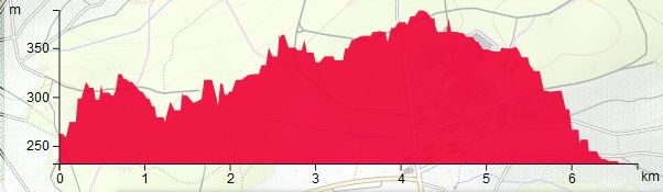 HP Rohracker Hedelfingen Knausbiraweg