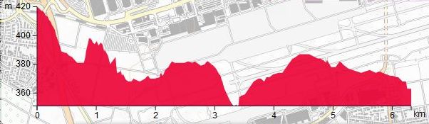 HP Landhaus LangwieserSee Plieningen